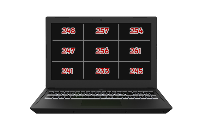 Heatmap: Acer - SF314-42-R8ZV