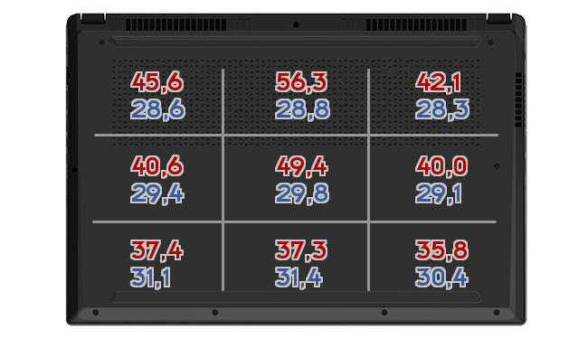 Heatmap: Alienware - M15 R3 2020