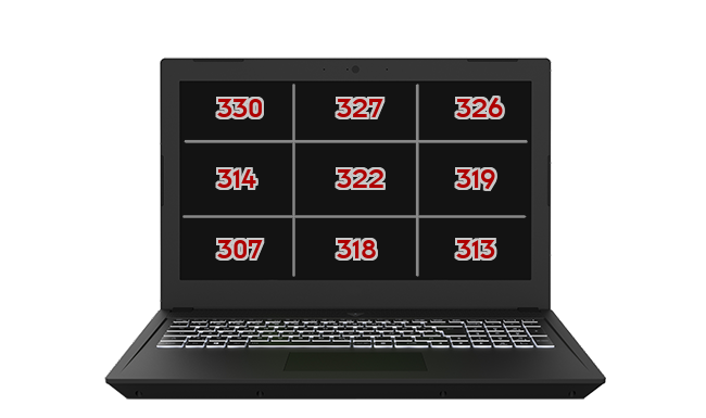Heatmap: CEVN - Ronin Pro 14