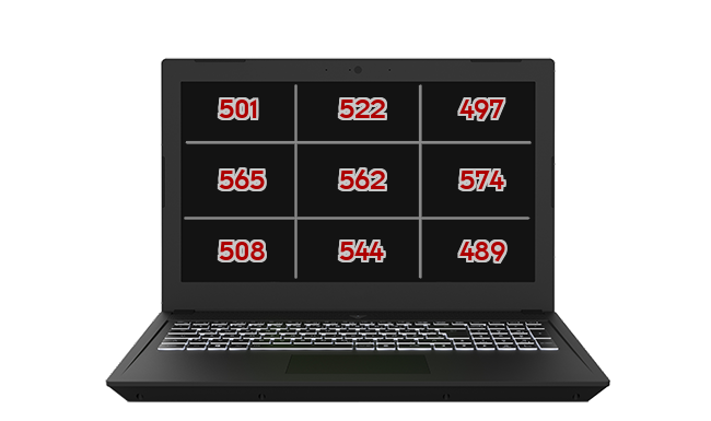 Heatmap: MSI - Titan GT77 HX 13V