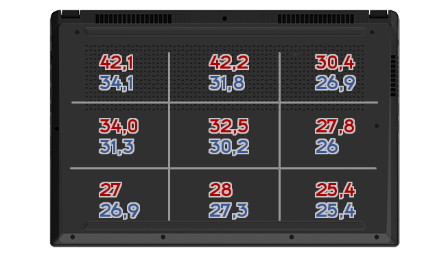 Heatmap: SCHENKER - KEY15