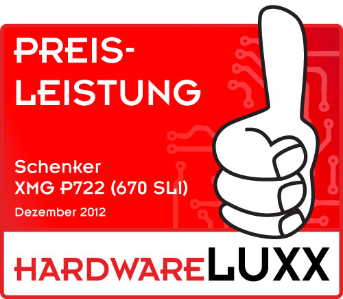 pl schenker p722 s
