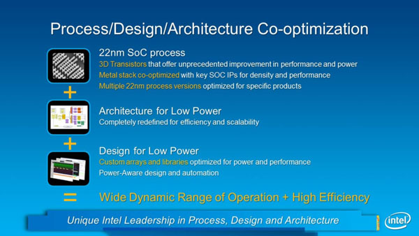 4 process technology