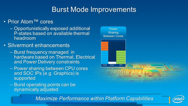 5 burst-mode neu