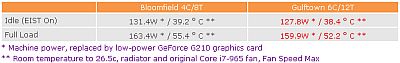 power_s