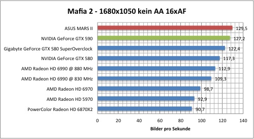 mafia1