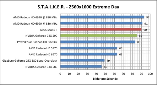 stalker1