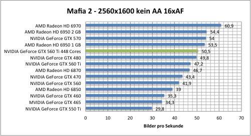 mafia1
