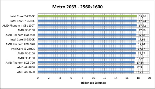 metro2