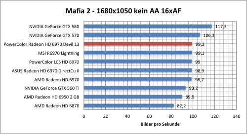 mafia1