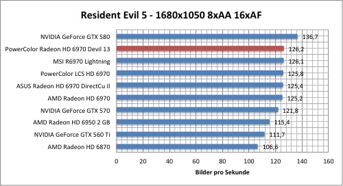 resi1