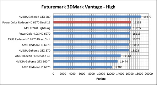 vantage1