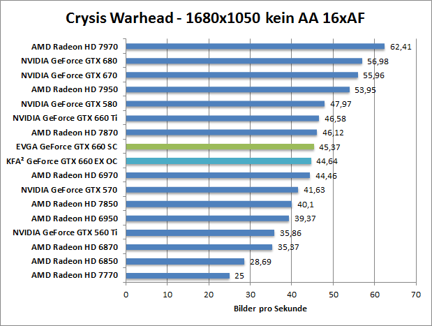 crysis-1680
