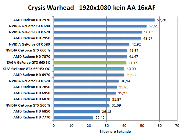 crysis-1680