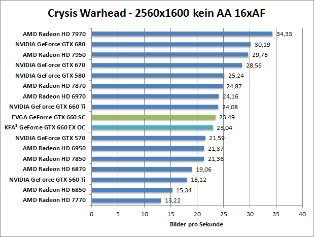 crysis-1680