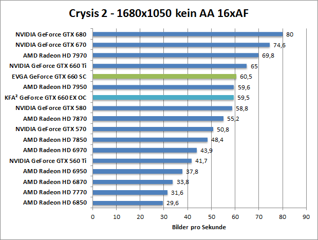 crysis2-1680
