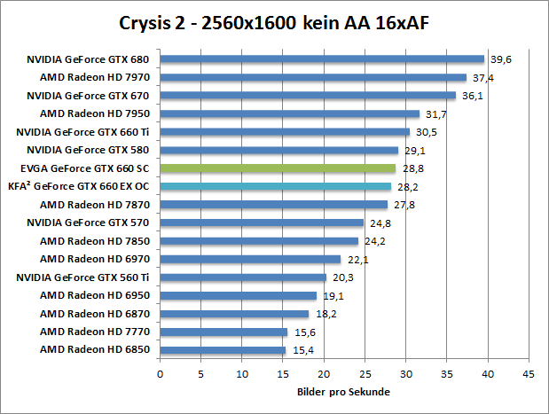 crysis2-1680