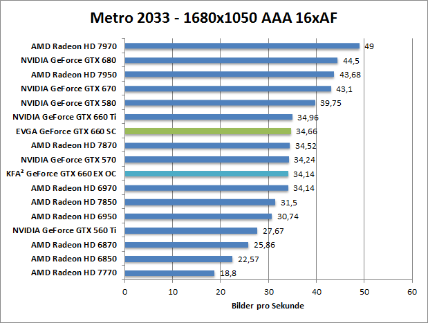 metro-1680