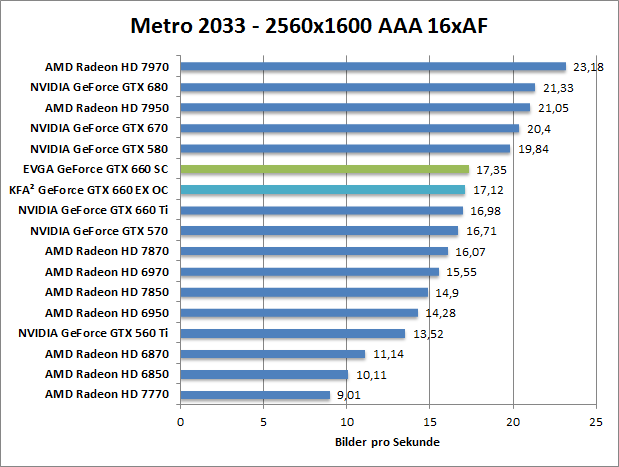 metro-1680