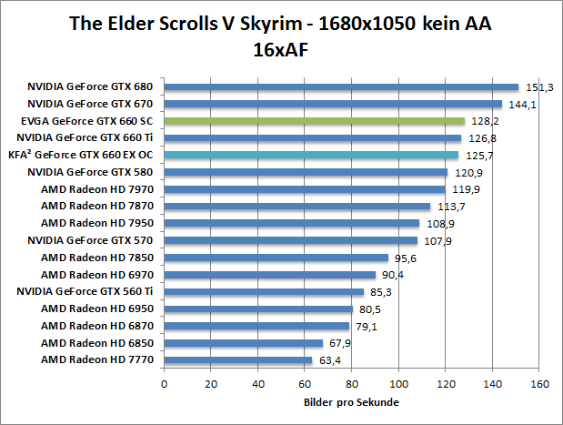 skyrim-1680
