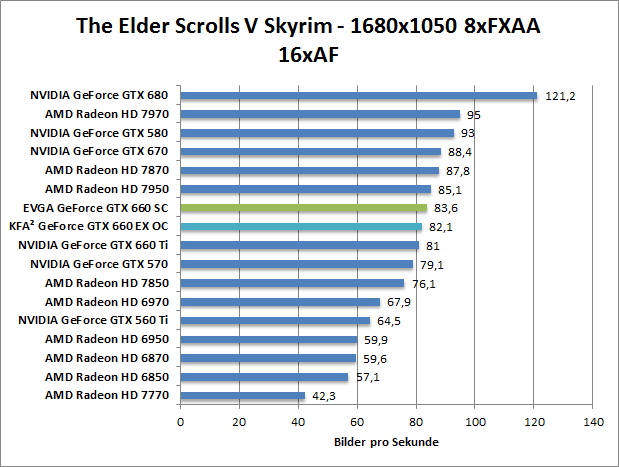 skyrim-1680
