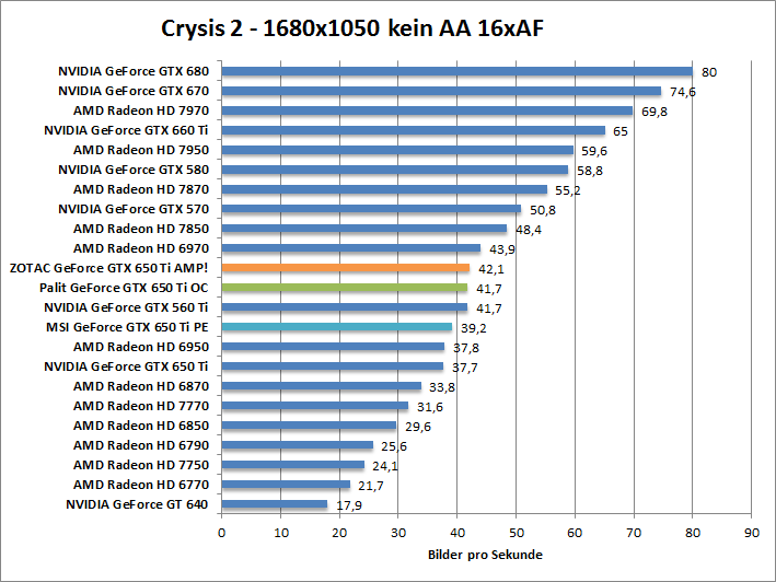 crysis2-1680