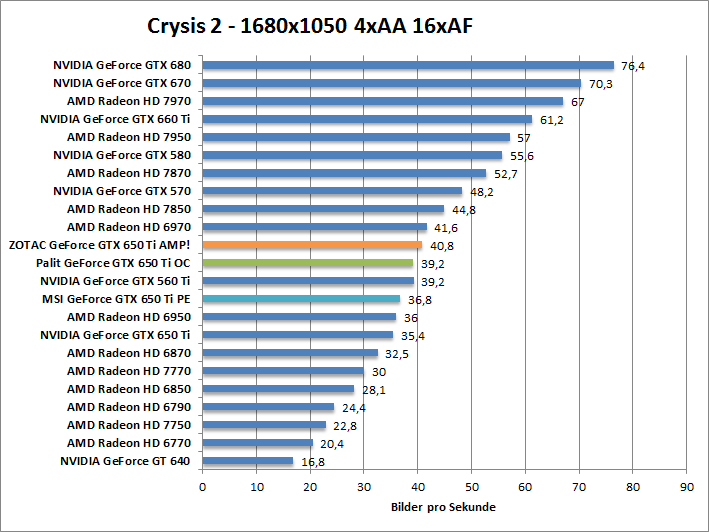 crysis2-1680