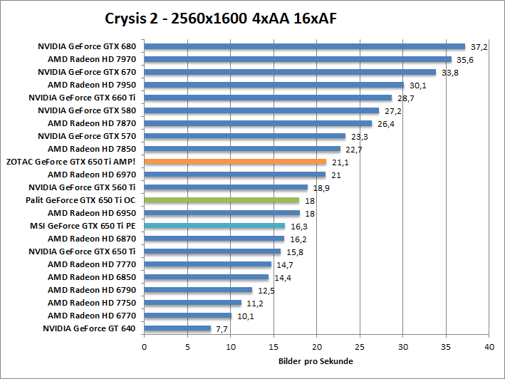 crysis2-1680