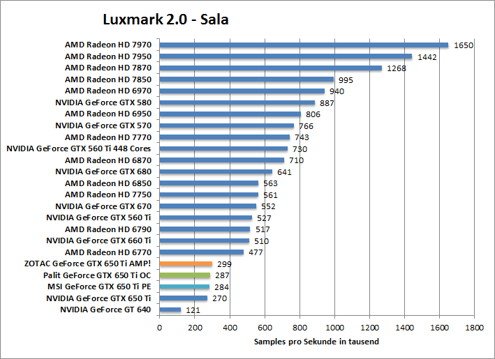 luxmark