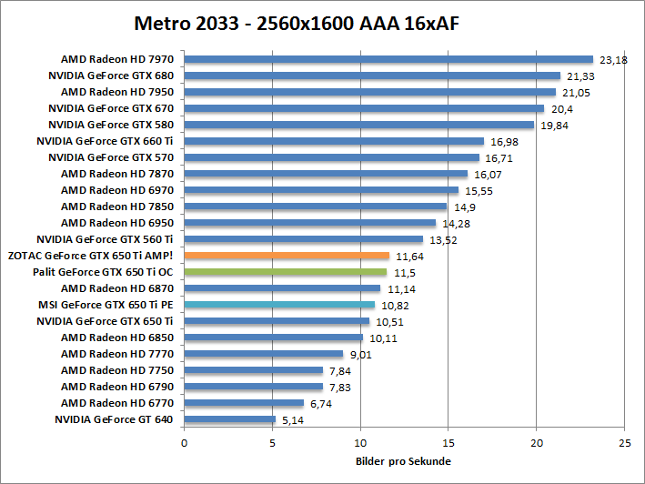 metro-1680
