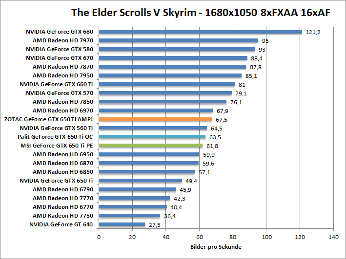 skyrim-1680