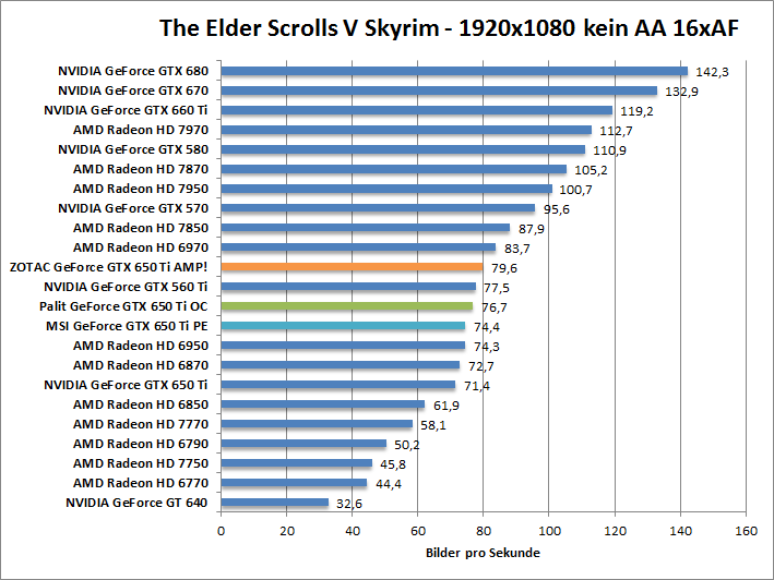 skyrim-1680