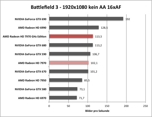 bf1