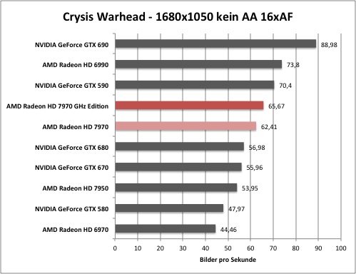 bf1