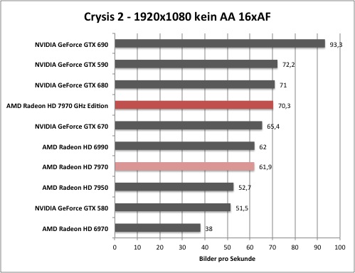 crysis2-1