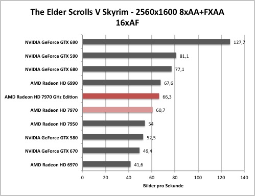 skyrim1