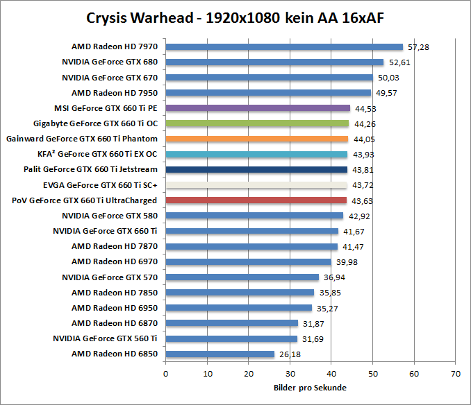 crysis-1680