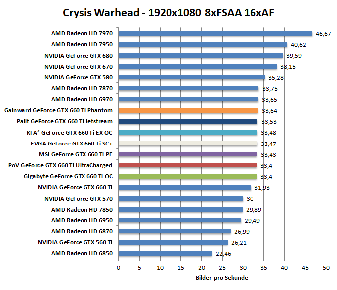crysis-1680