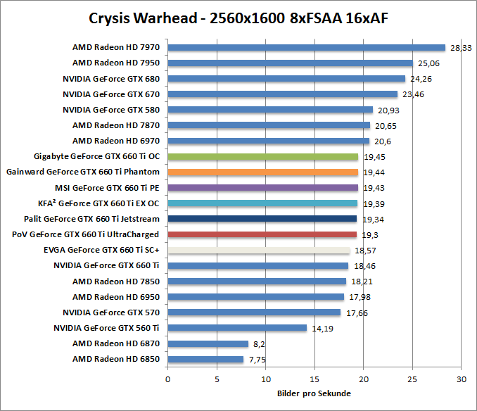crysis-1680