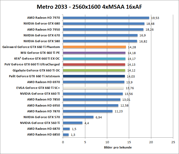 metro-1680