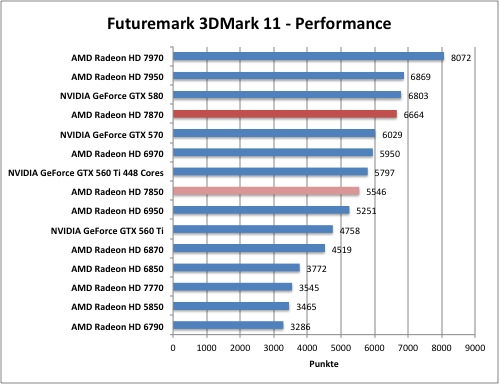 3dmark2.jpg