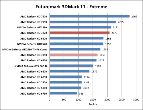 3dmark3.jpg