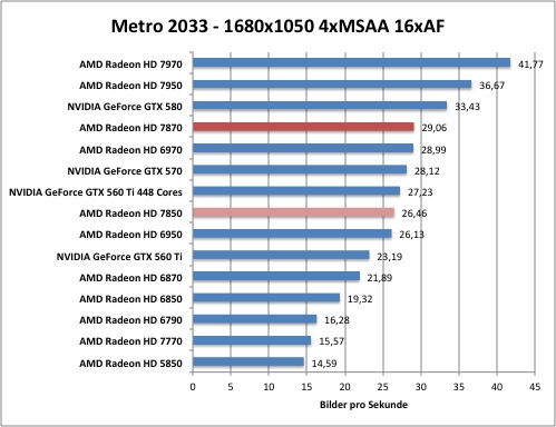 metro1