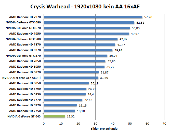 crysis-1680