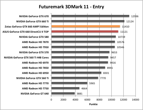 3dmark1