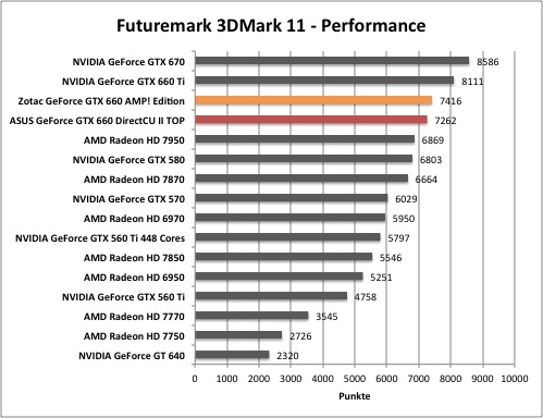 3dmark1