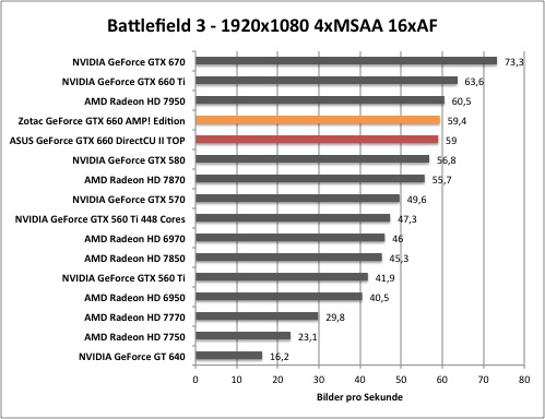 bf1