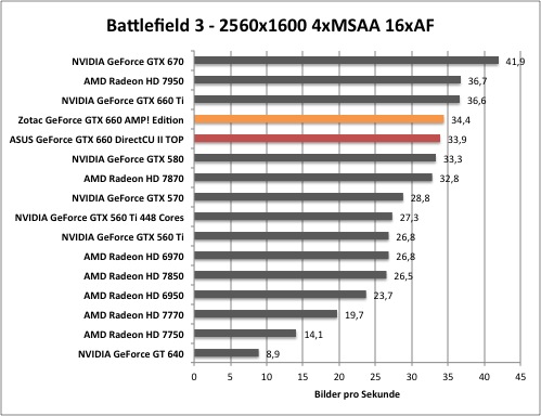 bf1
