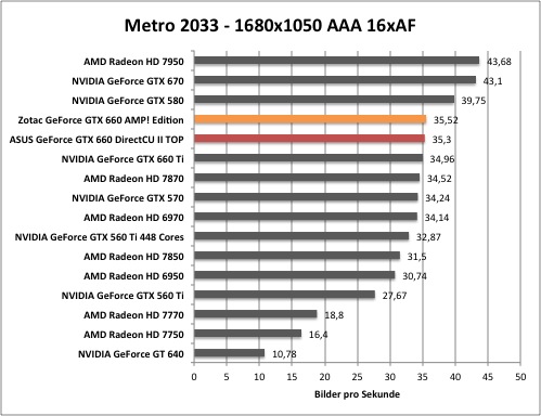 metro1