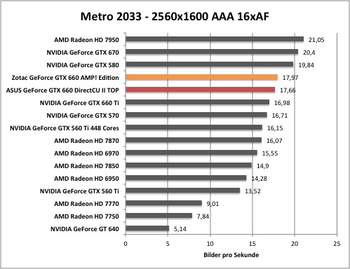 metro1